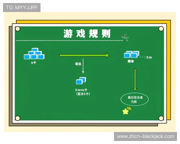 21点规则及玩法介绍：全面解析游戏流程与常见策略技巧