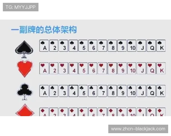 二十一点有几张牌是决定胜负的关键因素解析